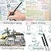 Vitoler 36 VIBRANT Colored Pens, Fine Tip Journal Planner Pens,Drawing Marker Pens for Writing Journaling Planner Coloring Book Sketching Taking Note Calendar Art Projects Office Supplies