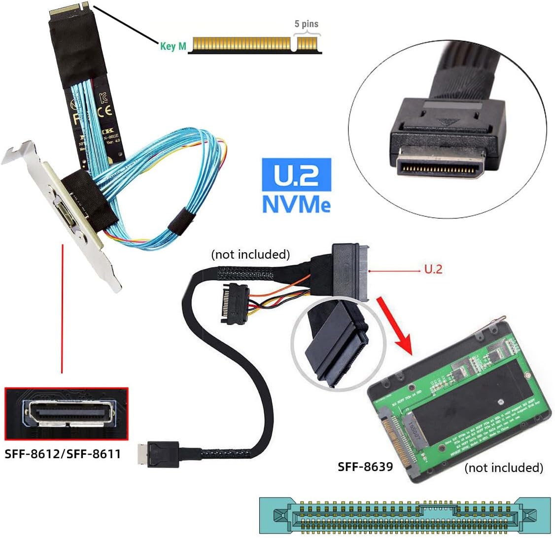 CY 2280 NGFF PCI-E4.0 M.2 M-Key to Oculink SFF-8612 SFF-8611 Host Cable 30cm with Bracket for NVME U.2 SSD Egpu
