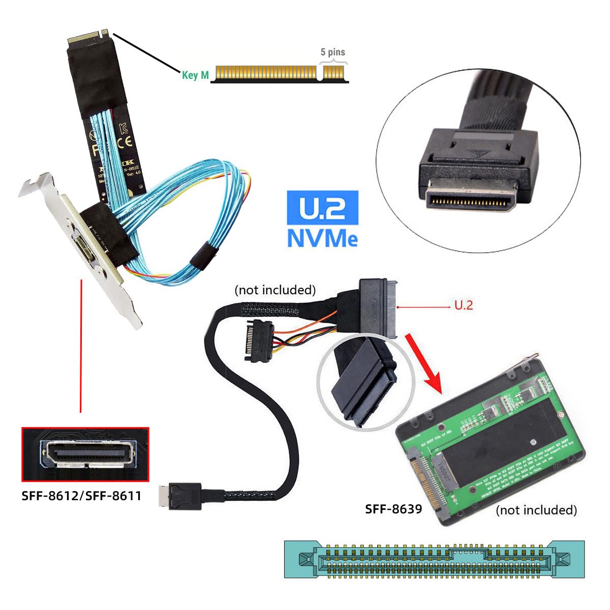 2280 PCI-E4.0 M.2 M-Key wtyczka do Oculink SFF-8612 SFF-8611 kabel hosta 30 cm z uchwytem do NVMe U.2 SSD eGPU zewnętrzna karta graficzna Dock