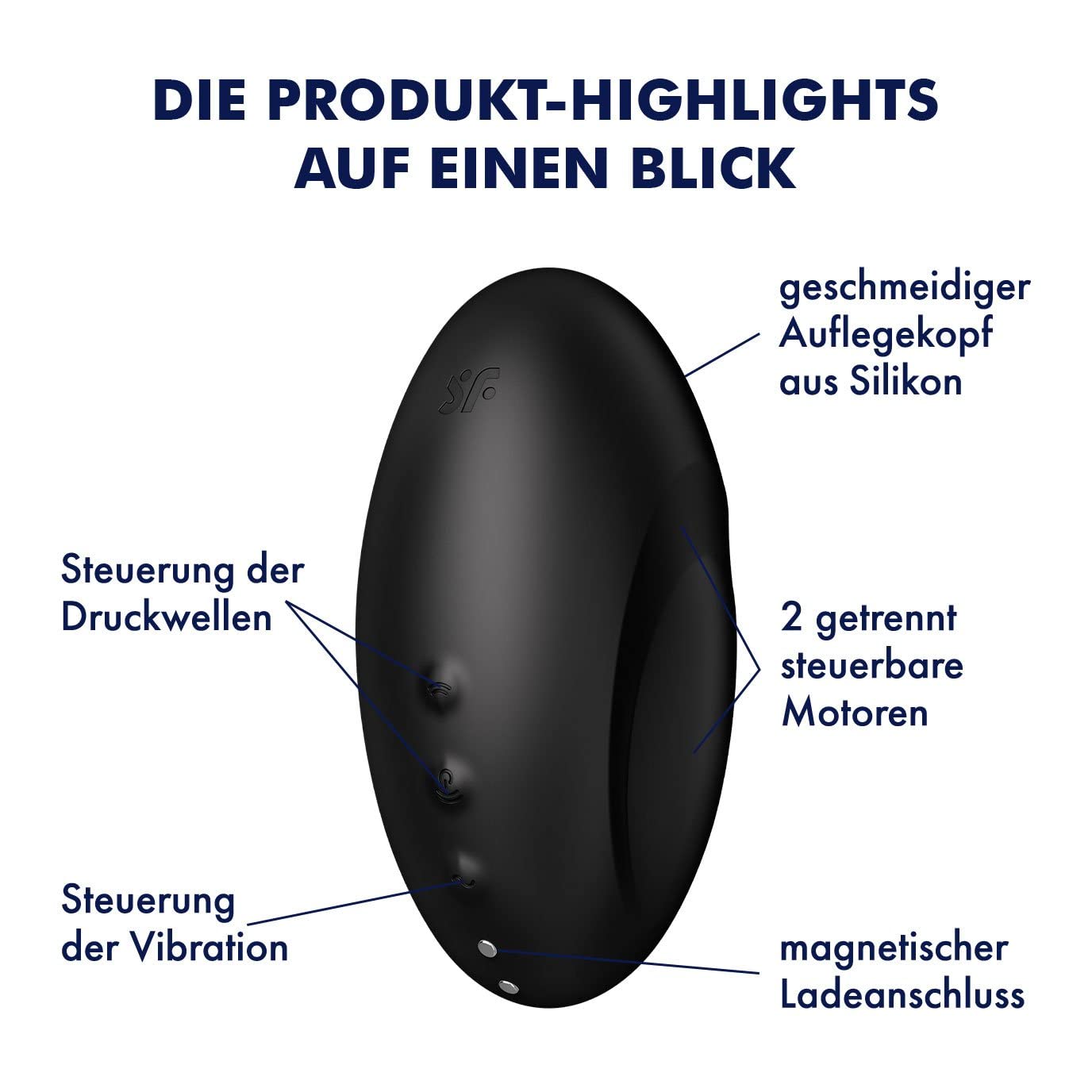 Satisfyer Vulva Lover 3 Pressure Wave Vibratore | Sex Toys per Donne | Onde di Pressione e Vibrazione 2:1 | Silicone di alta Qualità Colore Nero | Impermeabile (IPX7) Sex Toy