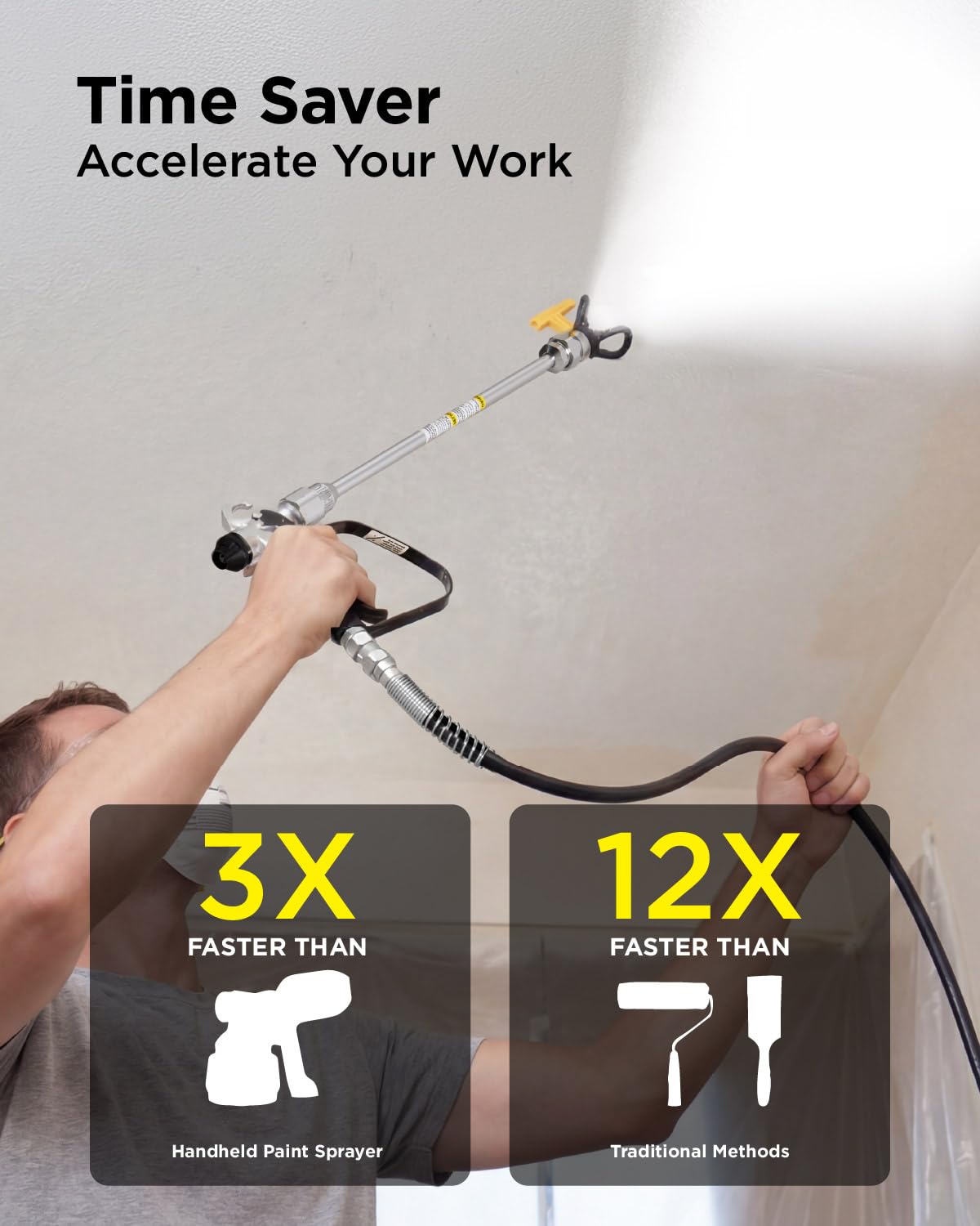 InoKraft NEO Airless Sprayer Kit - DIY Painting -3