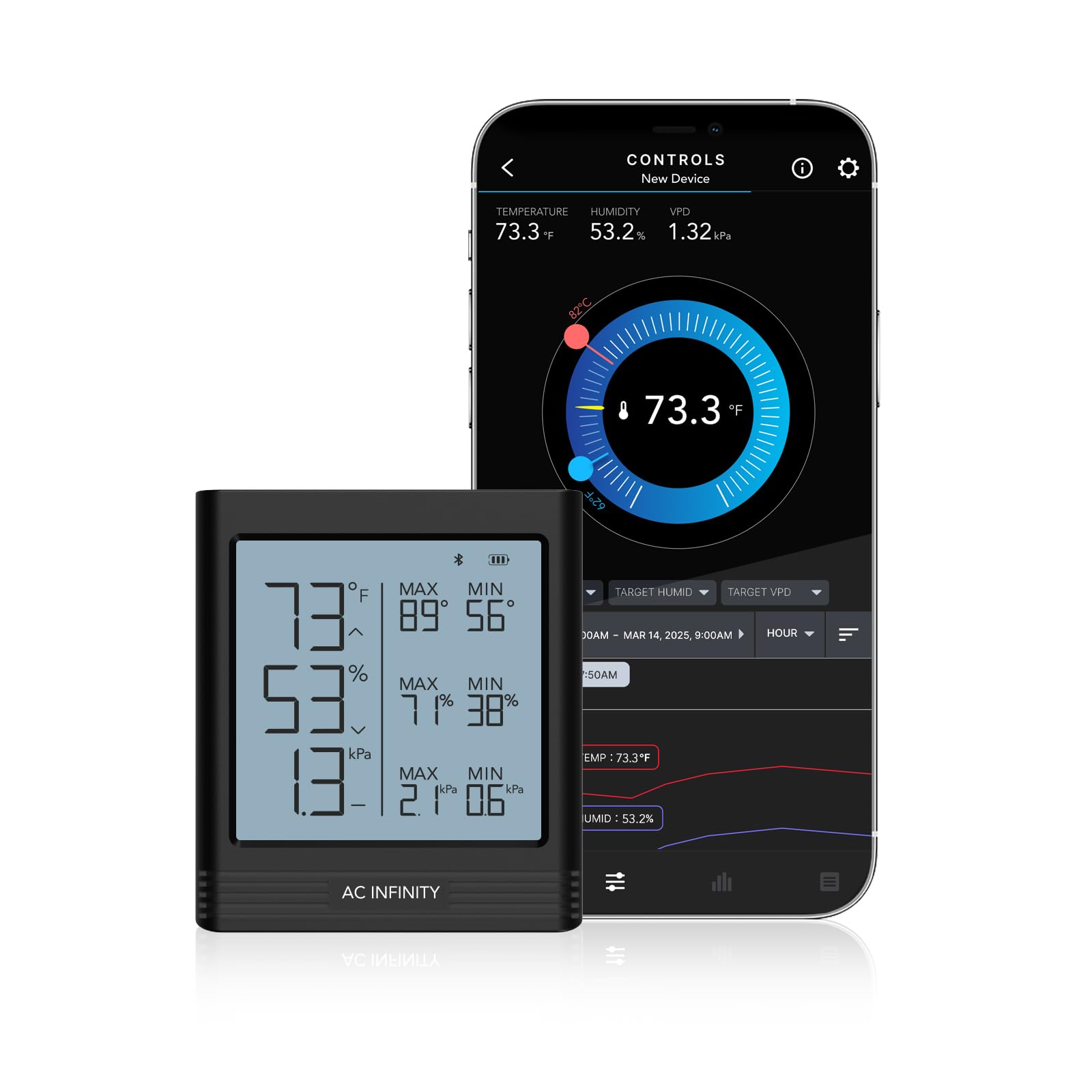 AC Infinity Temperature Humidity VPD Smart Hygrometer B2 with LCD Display Bluetooth App Monitor Climate Gauge Thermometer for