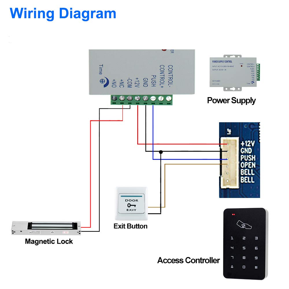 125KHz Kit de Seguridad para el Hogar con Control de Acceso de Puerta Completa +Cerradura Eléctrica+Fuente de Alimentación+Botón de Salida (Kit de Cerradura Magnética)