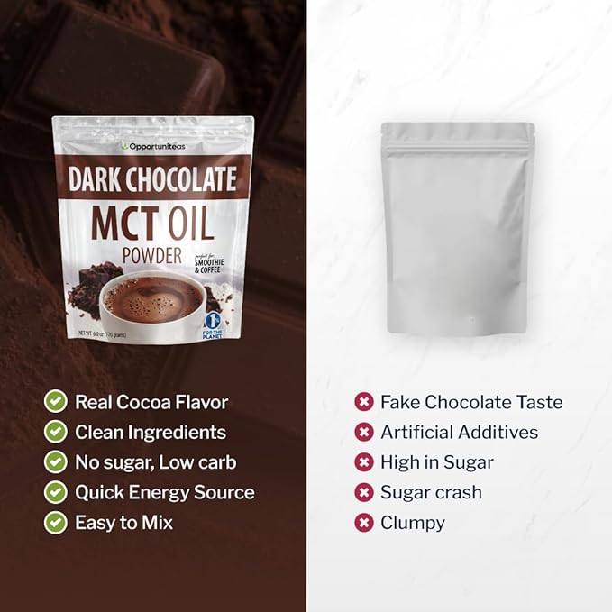Aceite MCT en Polvo Sabor Chocolate Oscuro Opportuniteas 6 oz miniatura 5