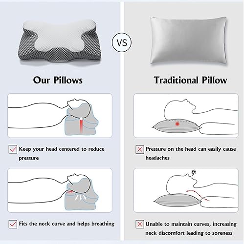 Miniatura 5 de Almohada cervical para aliviar el dolor de cuello, almohada cervical cervical, almohada ortopédica ergonómica de espuma viscoelástica con funda de