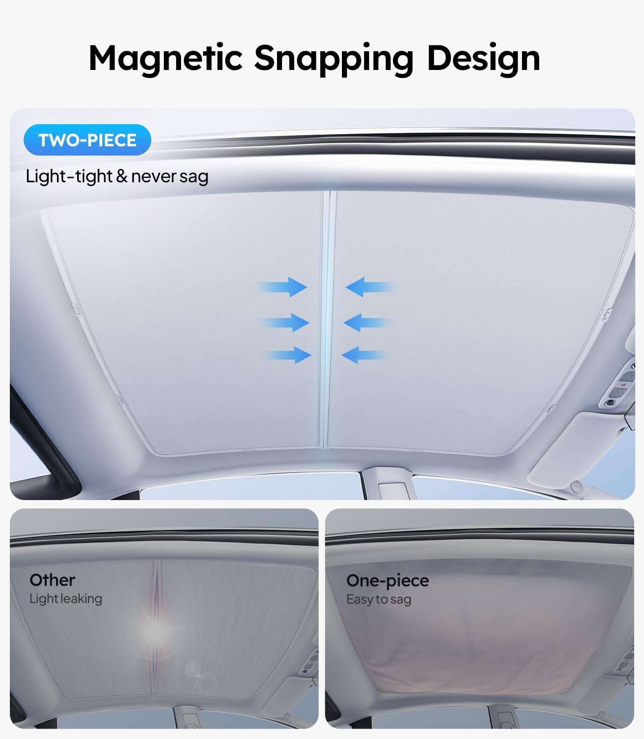 Wigoo Tesla Model Y Sunshade Roof [Never Sag, Nano Ice-Crystal Coatings] SkyGrid Sunshade Texture, Heat Insulation Glass Roof Sun Shade, Accessories for Tesla Model Y 2020~2025, Interior Gray