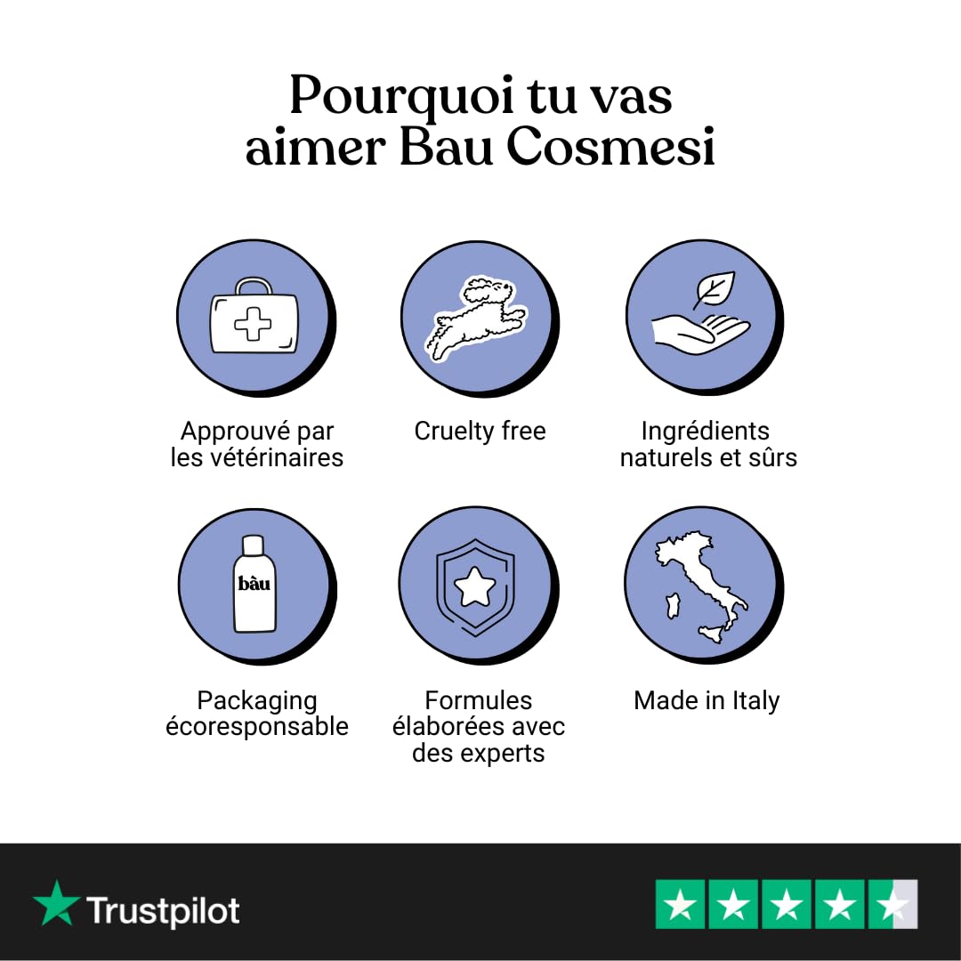 BAU Probiotiques pour Chien, Ferments Lactiques Canins, Soutien Gastro-Intestinal, Équilibre de la Flore Intestinale avec Ingrédients Naturels – 60 Comprimés