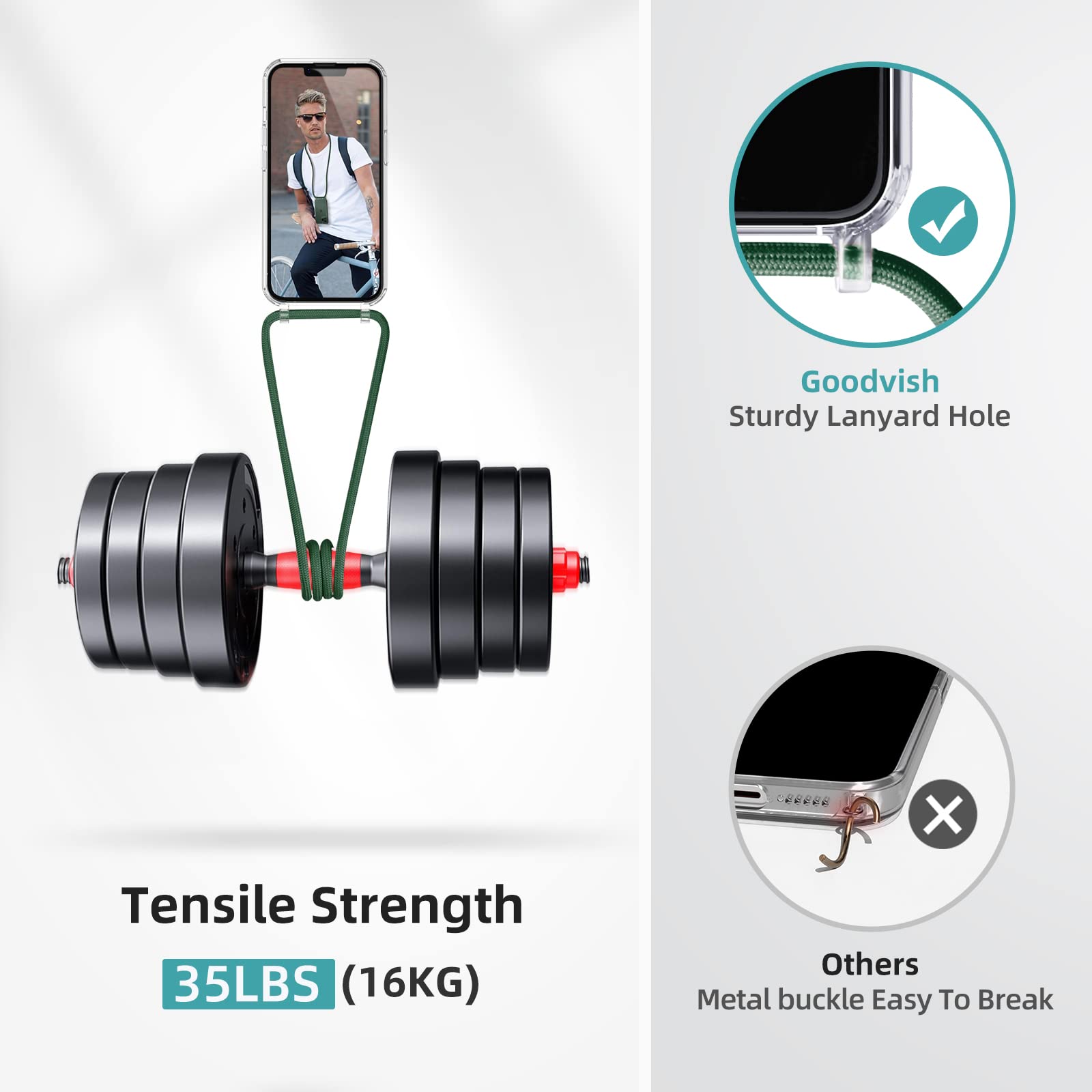 GOODVISH Cover Trasparente con Cordino per iPhone 13 PRO Max 6.7'',Custodia con Regolabile Collana per iPhone 13 Pro Max, [Antiurto] [AntiGraffio] [Antiscivolo] Case con Laccio Tracolla, Verde Scuro