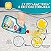 Simple Solution Urine Destroyer for Pets, Strong Odor, Enzyme Pet Odor Eliminator for Home, Floor Cleaner, Stain Remover for Cats & Dog Pee, Cat Urine Destroyer, Carpet Cleaner Spray, 1 Gallon
