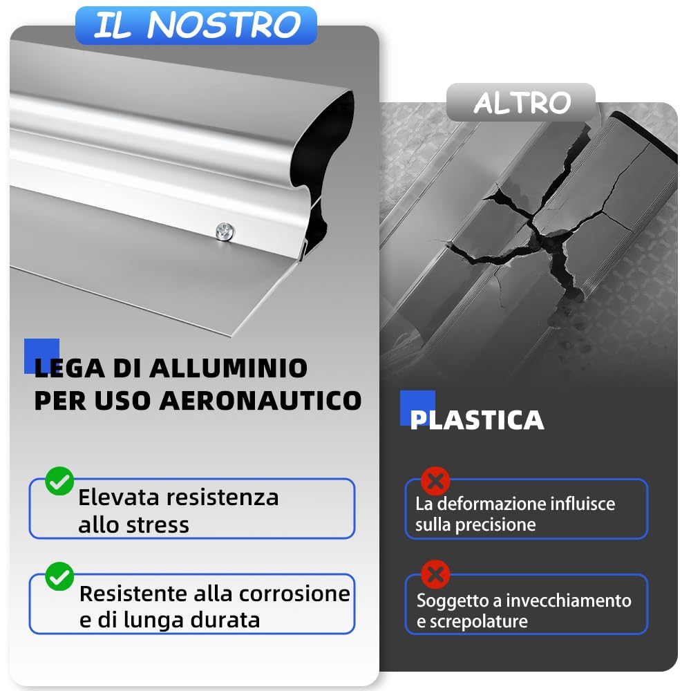 VKE Kit Spatole per Stucco Muro Spatola e Raschietto per Stucco per Spatola Stucco (30+50+80 CM) con impugnatura ergonomica, asta telescopica per intonacare pareti e soffitti (1-2.1m)
