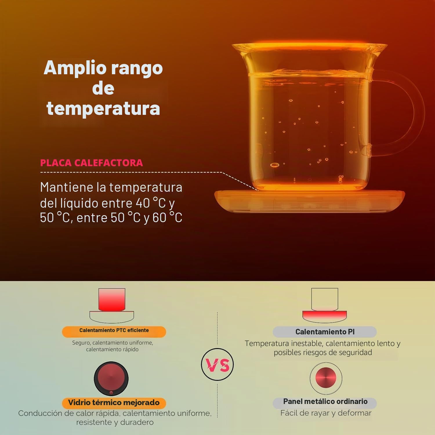 Azyh Calentador inteligente de velas y tazas con apagado automático, calienta de forma segura café, cacao, leche, velas, alimentos, para el hogar, la oficina y regalo