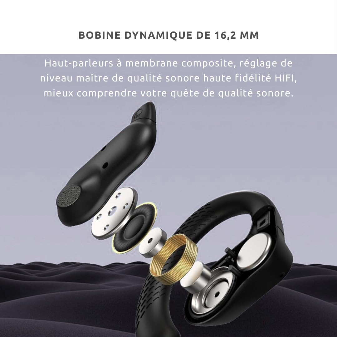 Écouteurs sans Fil Bluetooth 5.4 – Autonomie 40H, Écran LED, ENC Double Micro, Son Puissant 16.2mm, IPX5 Étanche, Design Ouvert, Commandes Tactiles, Confort Longue Durée - Noir