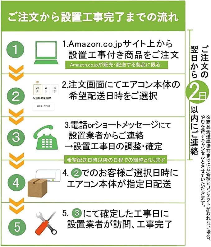 Amazon | 【設置工事費込】 三菱電機 ルームエアコン 霧ヶ峰 工事