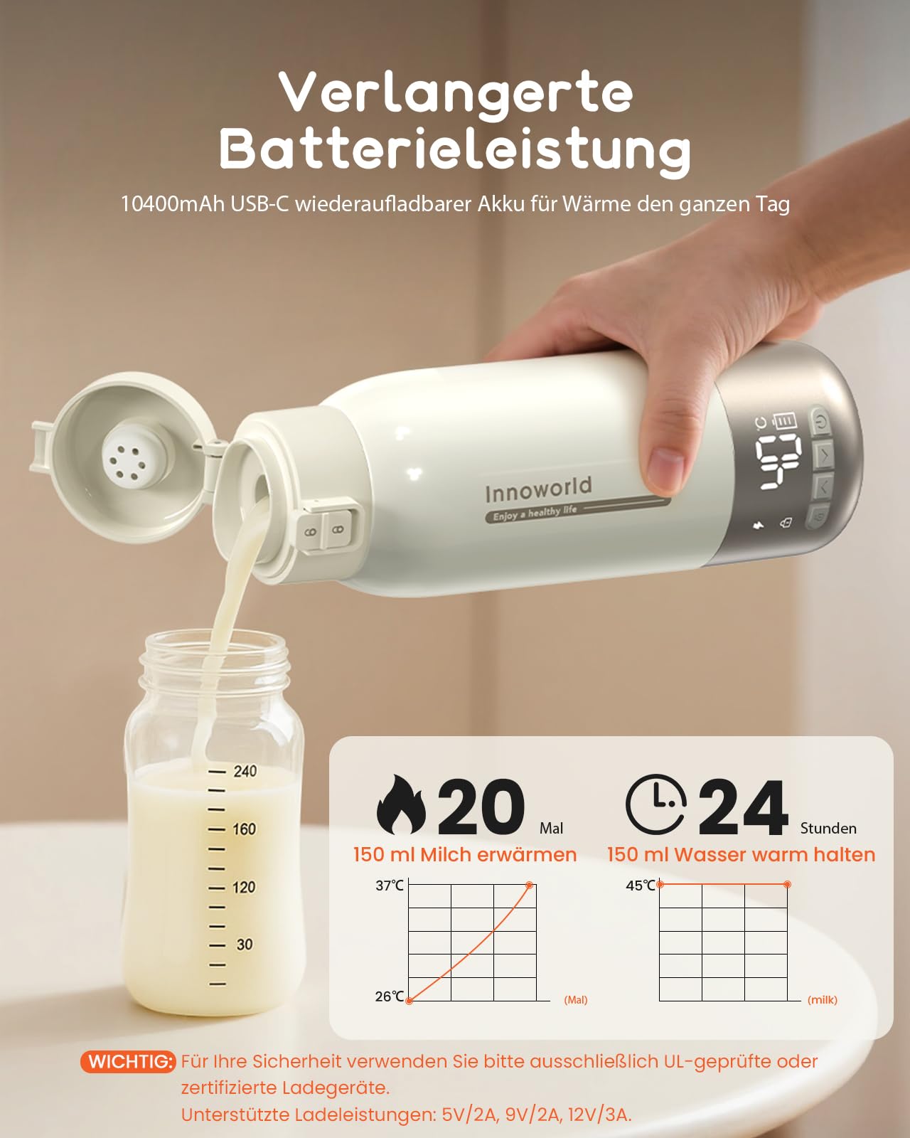 Tragbarer Flaschenwärmer Baby Unterwegs, 600ml Babyflaschenwärmer für Muttermilch & Pre-Nahrung mit Schnellaufheizung, 10400mAh Akku und USB C-Laden, Ideal für Auto, Reisen & Flugzeug - 4