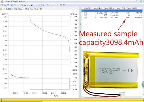 Miniatura 5 de DC 3.7V 3000mAh 974058 Batería de repuesto de polímero de litio recargable para productos electrónicos DIY 3.7-5V con reemplazo de batería de 2