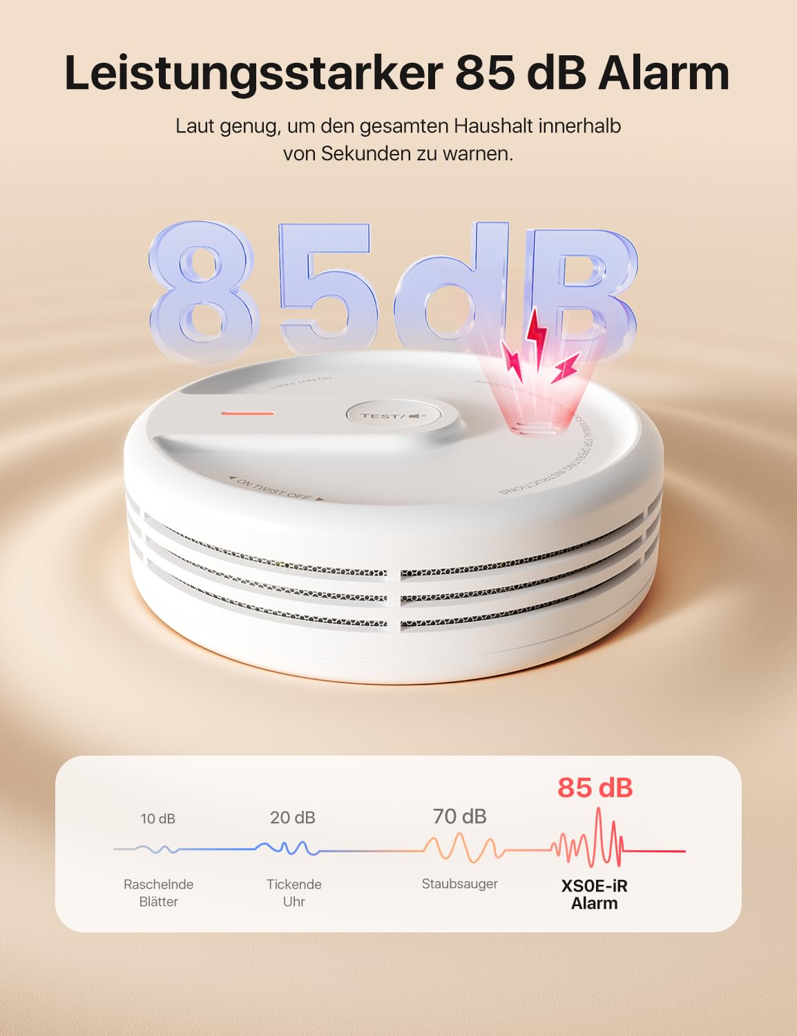 X-Sense Smart WLAN-Rauchmelder, Zertifiziert nach EN 14604, Nachtmodus, 10 Jahre Produktlebensdauer, austauschbare Batterie, App-Funktion, XS0E-iR, 1 Stück