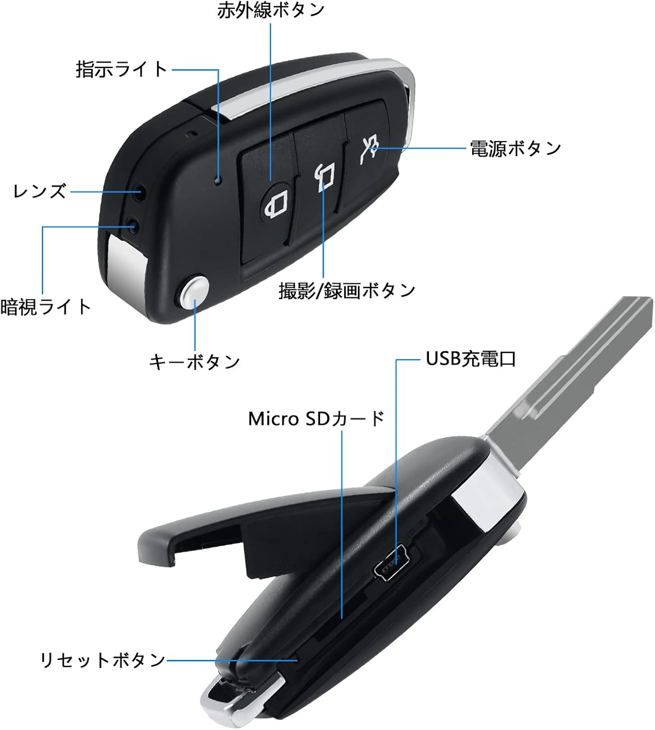 Diagram of UYIKOO Keyless Hidden Camera with labeled parts