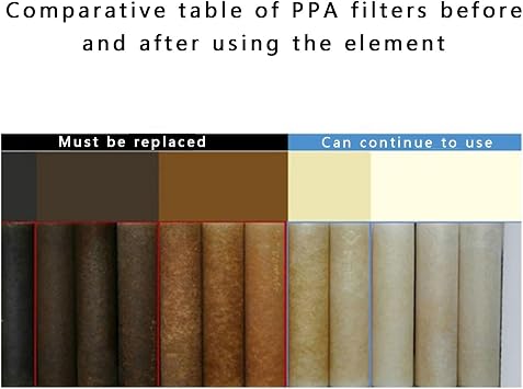 10pcs Sediment Water Filter Cartridge, 20 x 2.5, 1/5 Micron, 20'' Replacement Cartridge, Suitable for Domestic/Commercial Water Purification(5 Micron)