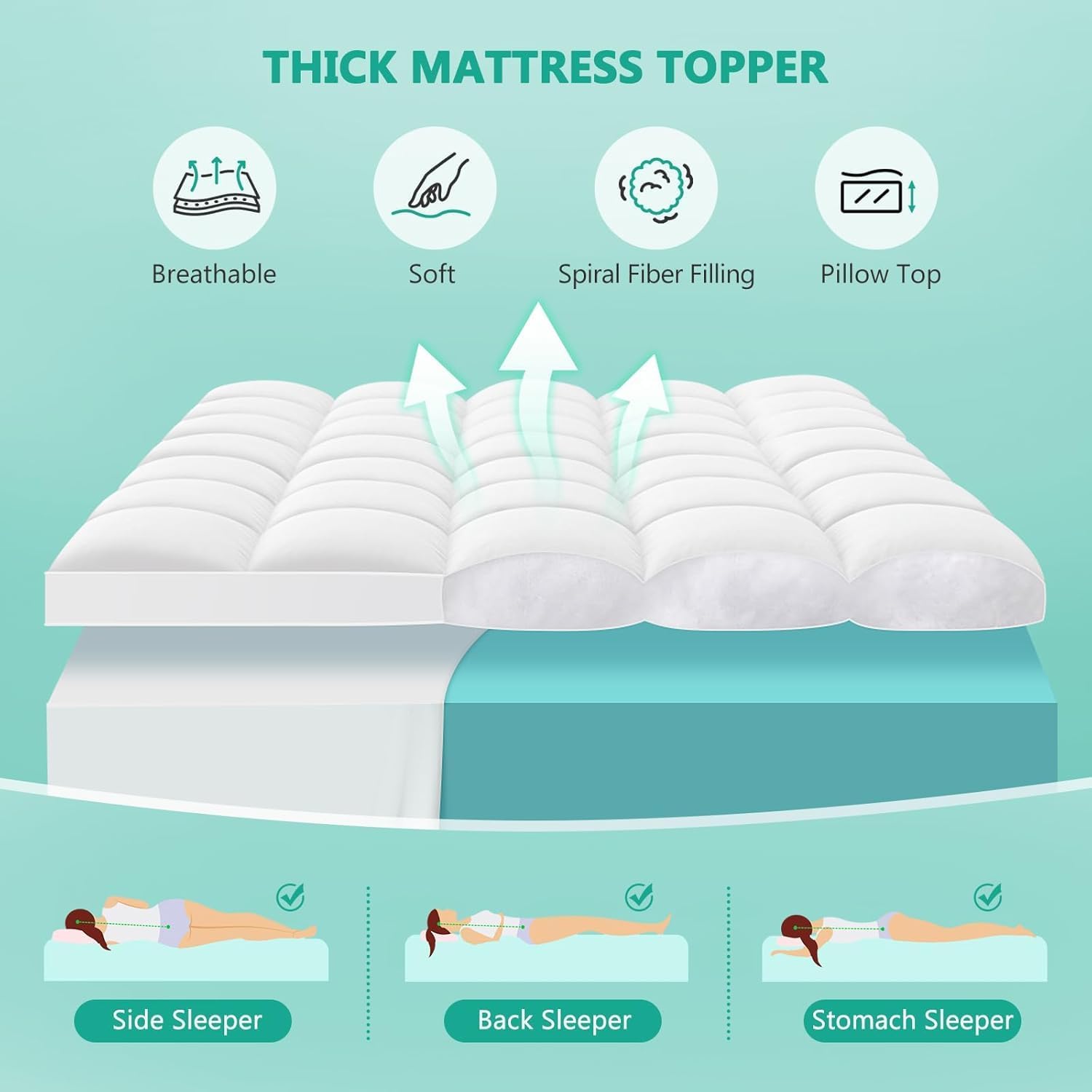 Queen Mattress Topper - Extra Thick Mattress Pad Cover - Pillow Top with Soft Breathable Spiral Fiber Filling, 8-21 Inch Deep Pocket, Cooling, White - Image 3