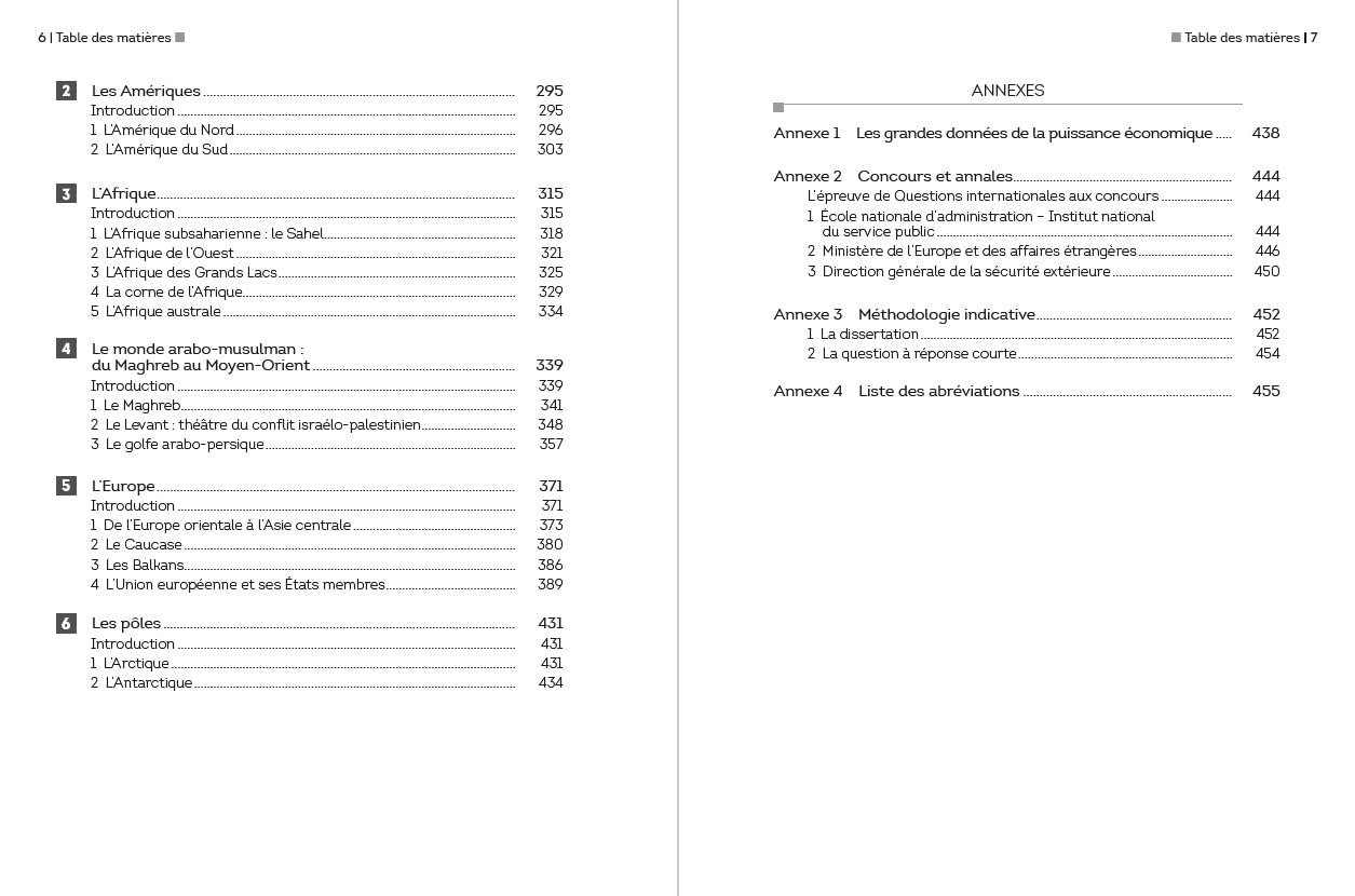 Questions internationales: INSP, INET, IEP, ONU