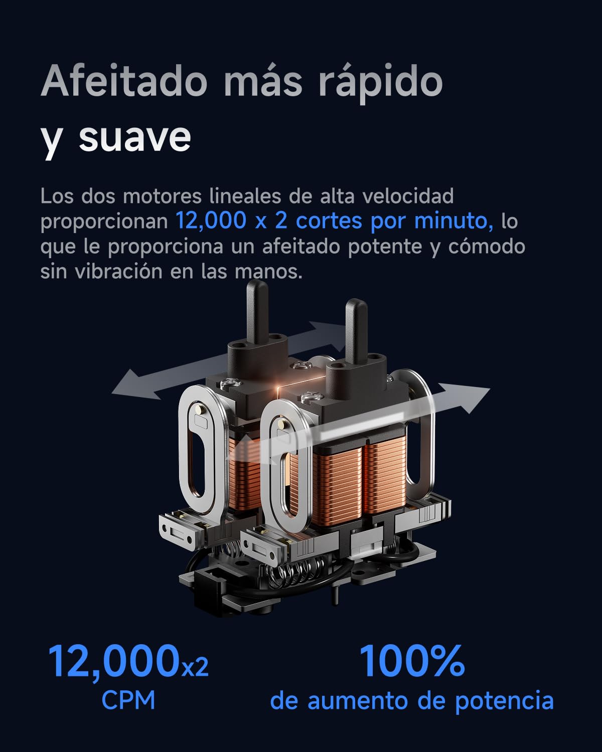 Laifen P3 Pro Afeitadora Eléctrica con Motor Lineal 12 000 CPM, 100 Min Autonomía, Carga Rápida 3 min, Uso en Seco y Mojado, Incluye Cápsula de Viaje y Almohadilla Antideslizante (Azul Real) — view 4