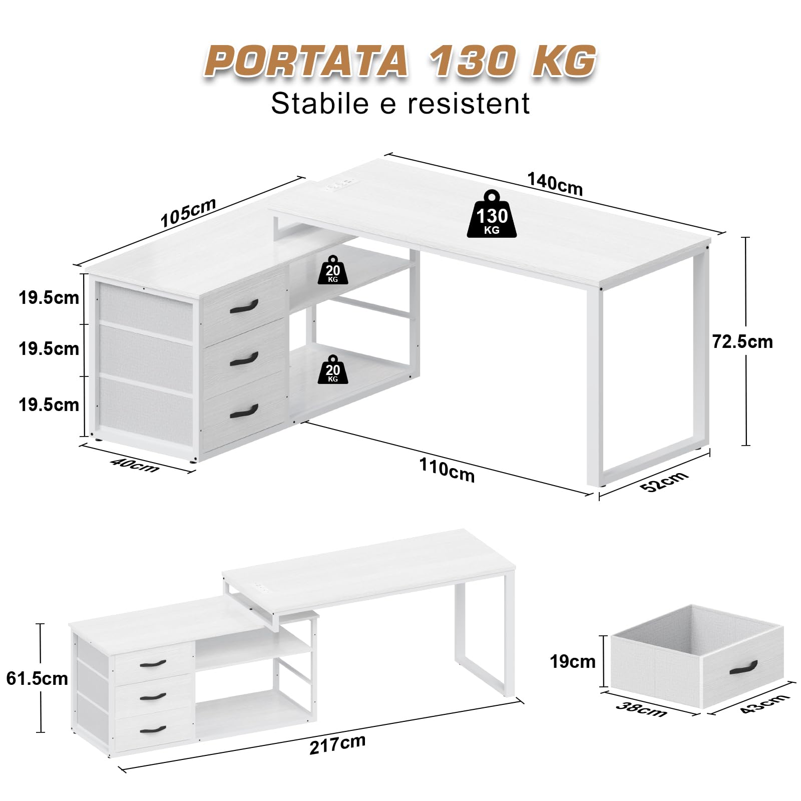 TRIUMPHKEY Scrivania Angolo per Computer 140x105x75cm, Forma di L Con 3 Cassetti, 2 Porte USB e 2 Prese di Corrente, per Casa Ufficio, Bianco