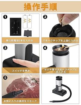 Amazon.co.jp: gently 燻製smokingbox 燻製器 スモークマシン