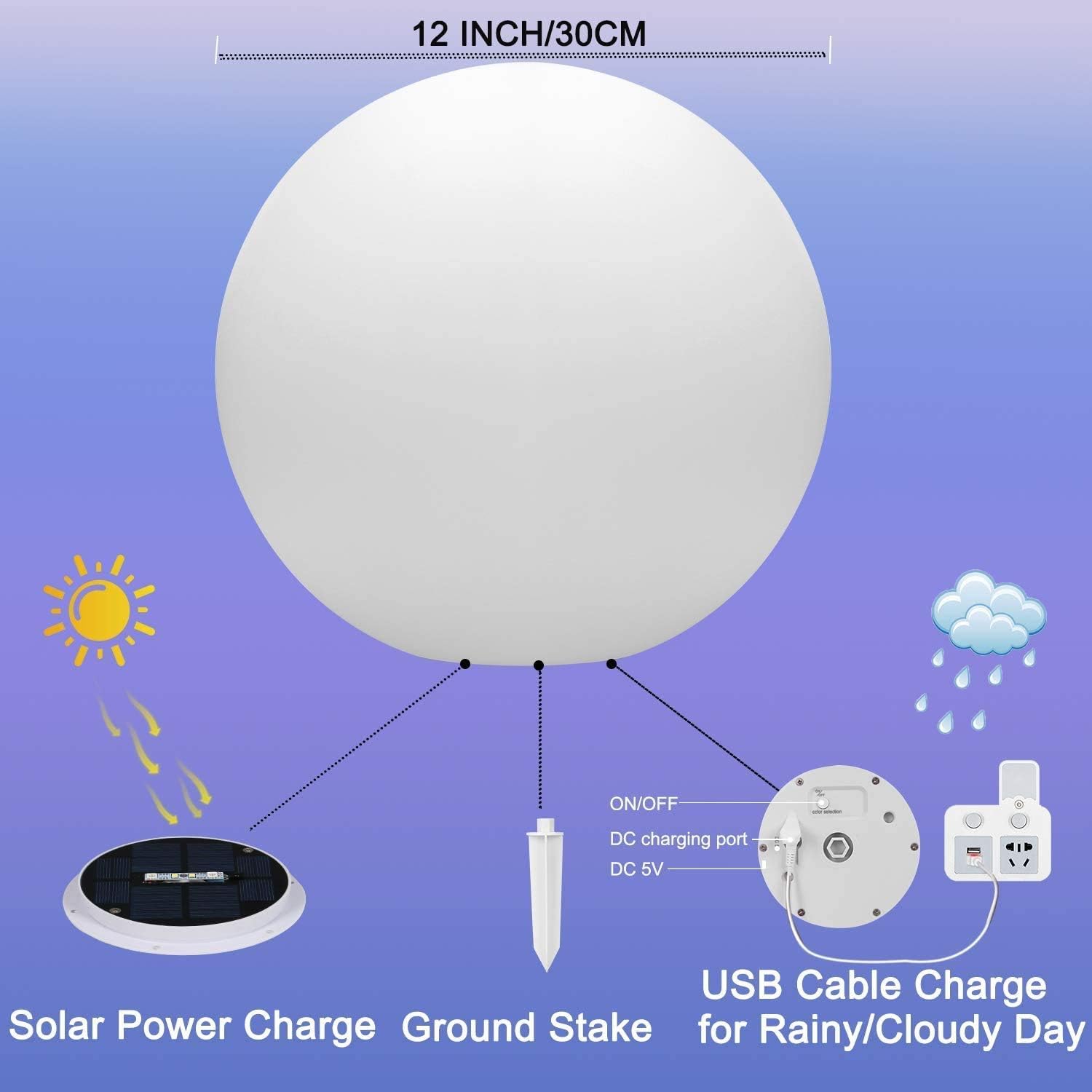2PCS RGB Solarlampe für Außen, 30cm LED Kugelleuchte mit Fernbedienung, Solarleuchte 16 Farbwechsel, 1200mAh Type-C Aufladbar Kugellampe IP66 Wasserdicht für Teich Balkon Terrasse Rasen Patio Innen