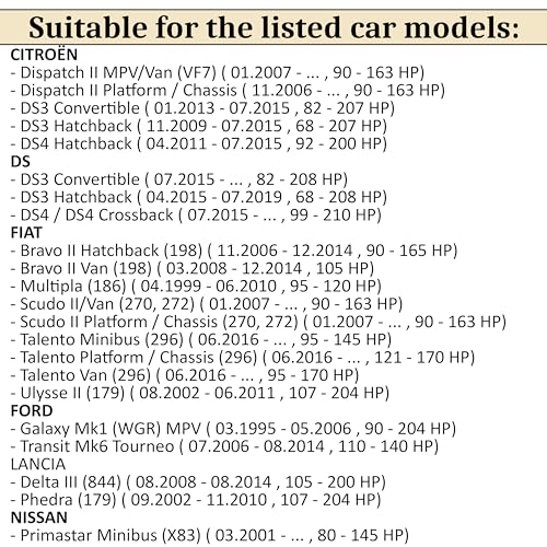 AERZETIX - C70663 - Reparatursatz, Feststellbremshebel - kompatibel mit OE-Nummern 1001959