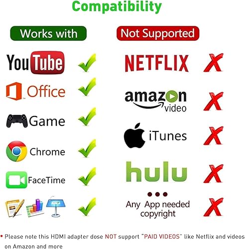 Miniatura 5 de Certificado Apple MFi Lightning a HDMI, cable adaptador Lightning a HDMI, adaptador Lightning a HDMI 2K Lightning a digital AV, convertidor de