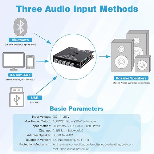 Miniatura 3 de ZK-HT21 TDA7498E Tablero amplificador Bluetooth 160 W × 2+220 W Subwoofer 2.1 Canal Receptor de audio Módulo amplificador de potencia con control de
