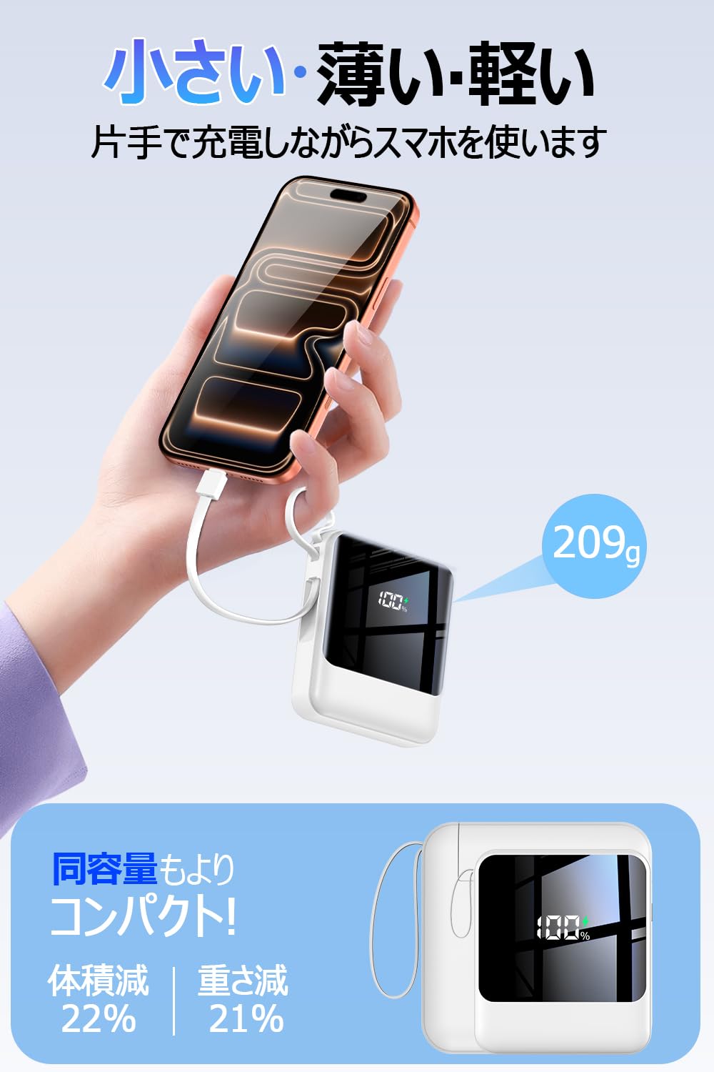 Amazon | モバイルバッテリー 軽量 小型 22000mAh大容量 209g超軽量