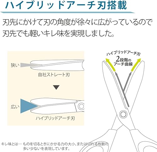 Miniatura 3 de Kokuyo Tijeras Saxa, amarillo, hoja estándar, mango simétrico para mano derecha e izquierda (HASA-280Y)