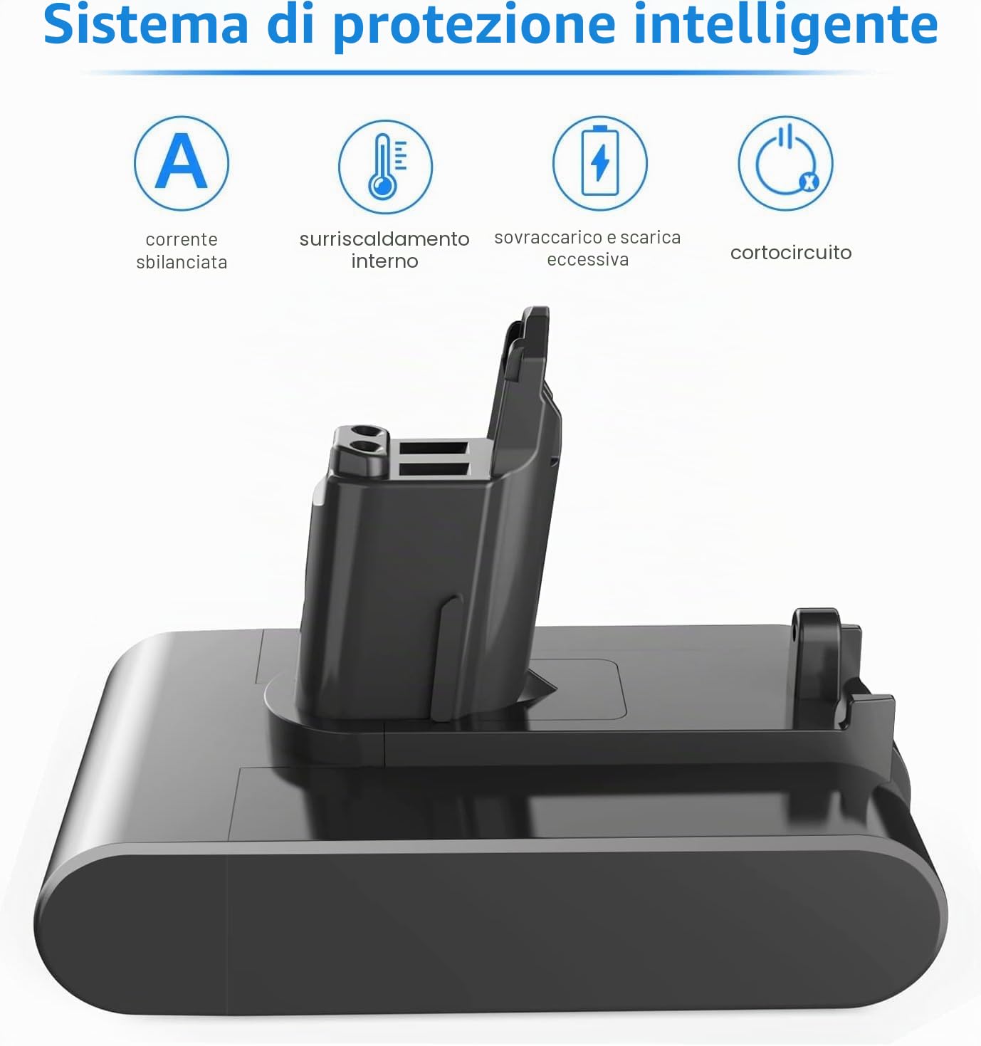 Batteria di ricambio 5000 mAh DC45 DC31 per aspirapolvere Dyson tipo B DC31 DC34 DC45 DC35 DC56 DC57 con filtro (solo per Dyson tipo B)