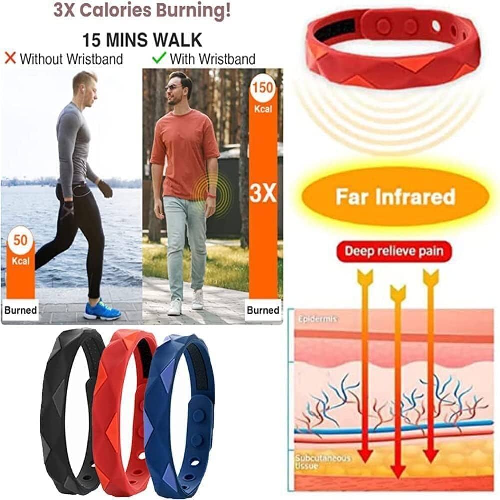 Update more than 92 ion bracelet amazon 3tdesign.edu.vn