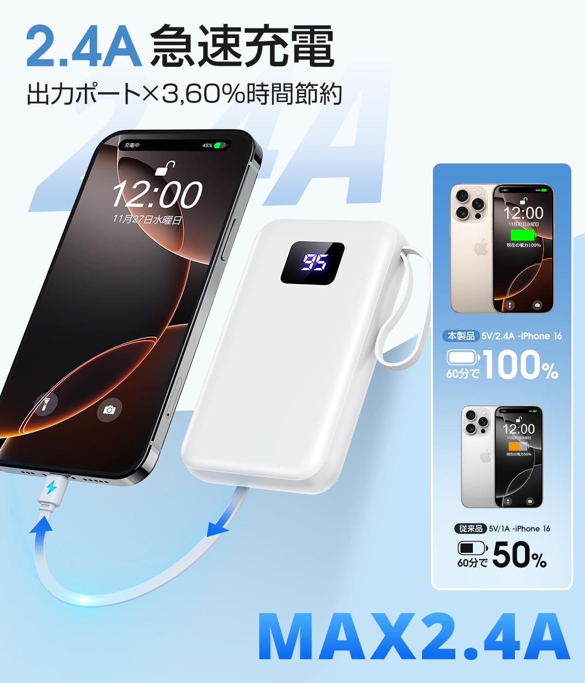 Amazon | 【2025新発想・45800mAh大容量】 モバイルバッテリー