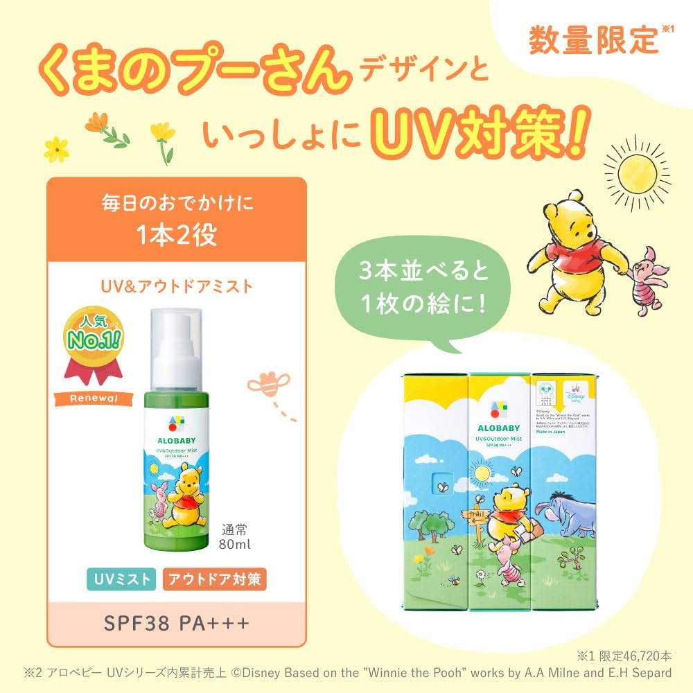 Amazon.co.jp: 【ディズニーデザイン】アロベビー 日焼け止め UV&