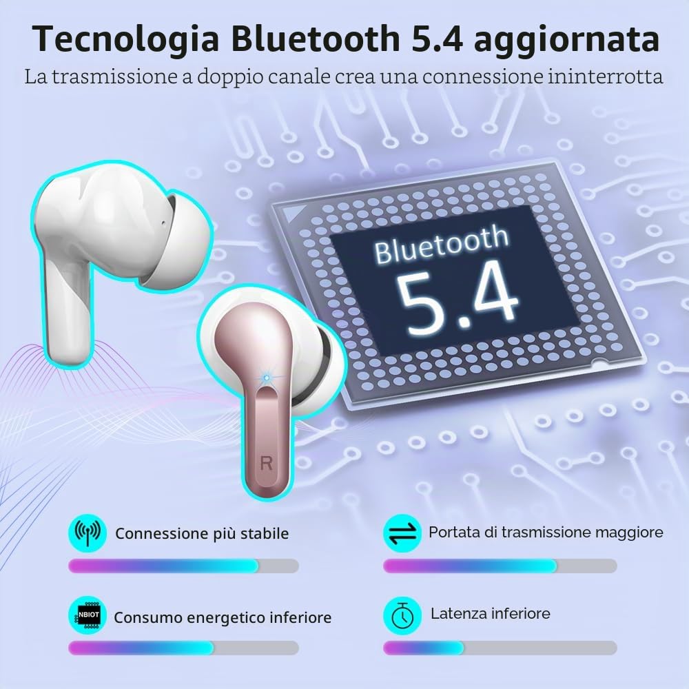 Ordtop Cuffie Bluetooth, Auricolari Bluetooth 5.4 con 4 HD ENC Cancellazione Rumore Mics, 40 Ore HiFi Stereo Cuffiette Bluetooth con LED Display USB-C, IP7 Impermeabili Cuffie Wireless per Android/iOS