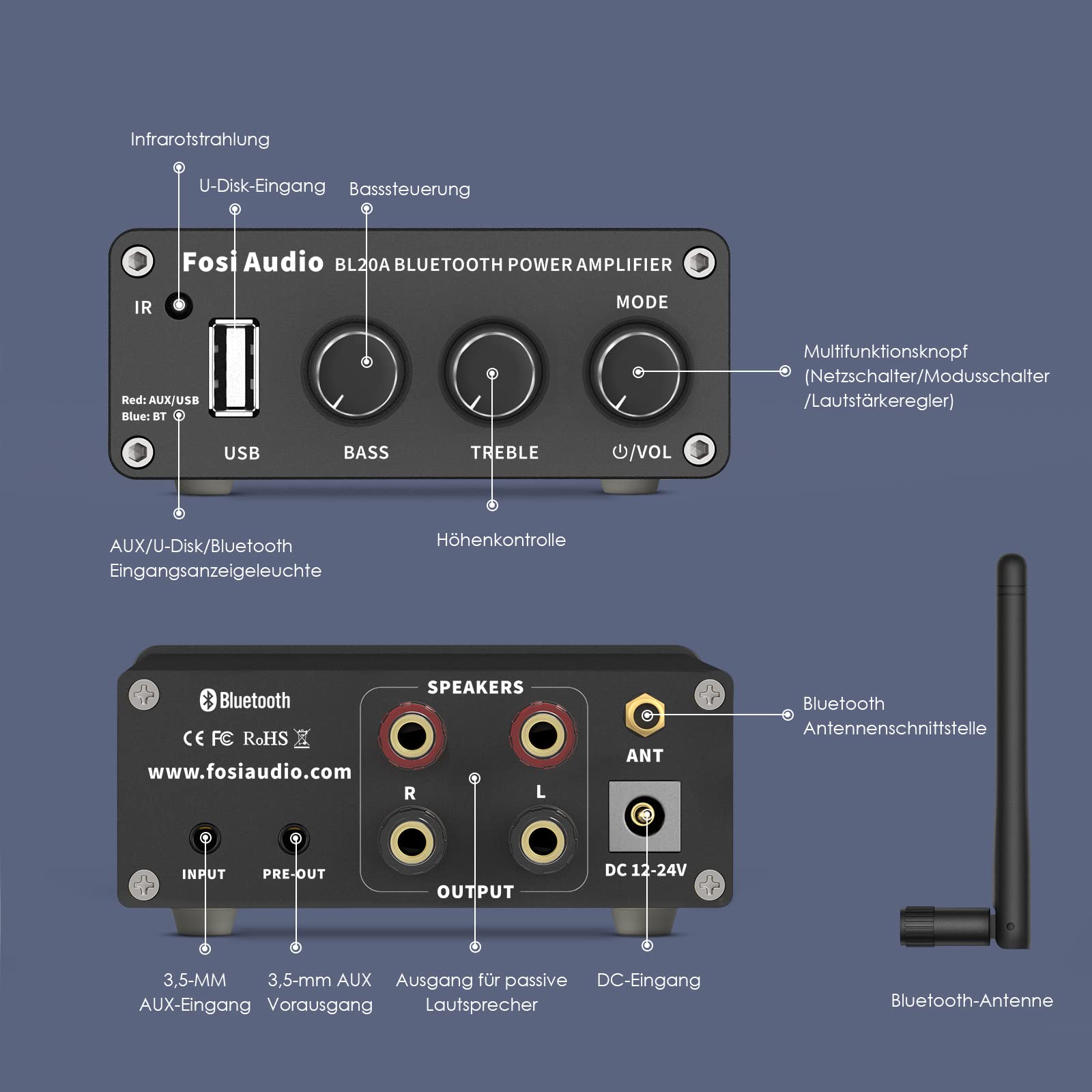 Fosi Audio BL20A Bluetooth 5.0 Heim-Audio-Stereo-Verstärker Mini Hi-Fi Klasse D Integrierter Verstärker U-Disk AUX mit Fernbedienung für Heimlautsprecher 100 Watt × 2