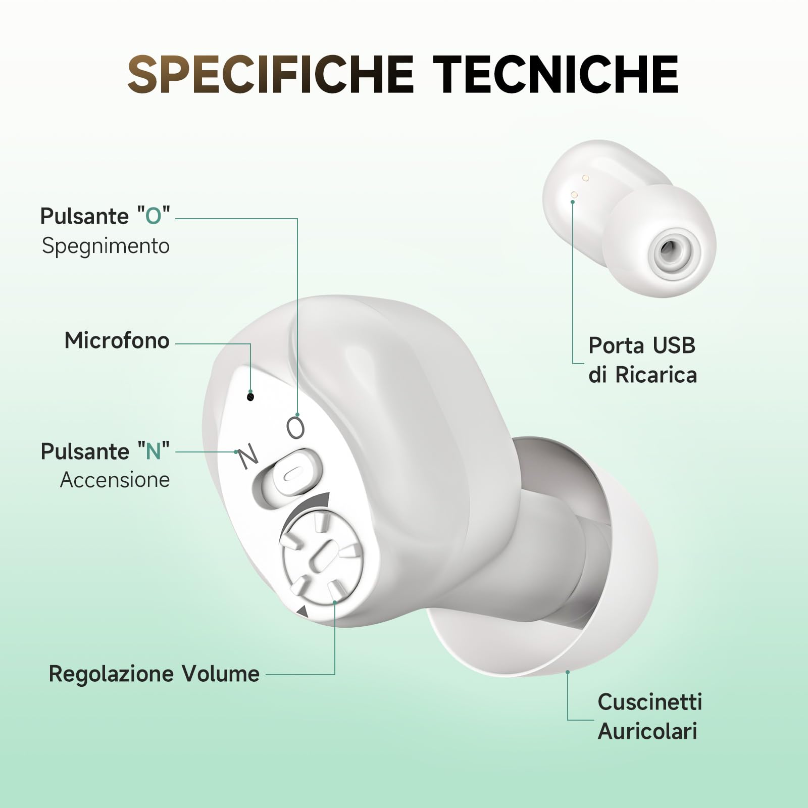 Britzgo K87 - Dispositivo audio premium con ricarica rapida, durata della batteria di 35 ore, bianco