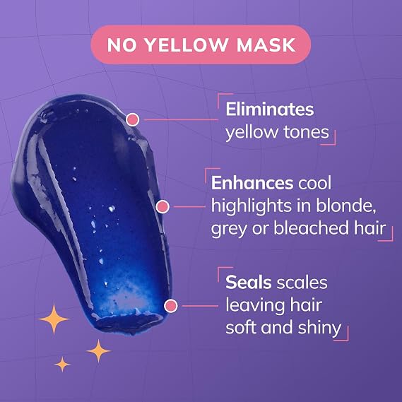 Fanola No Yellow Purple Hair Mask & Repair Treatment, 3.38 oz