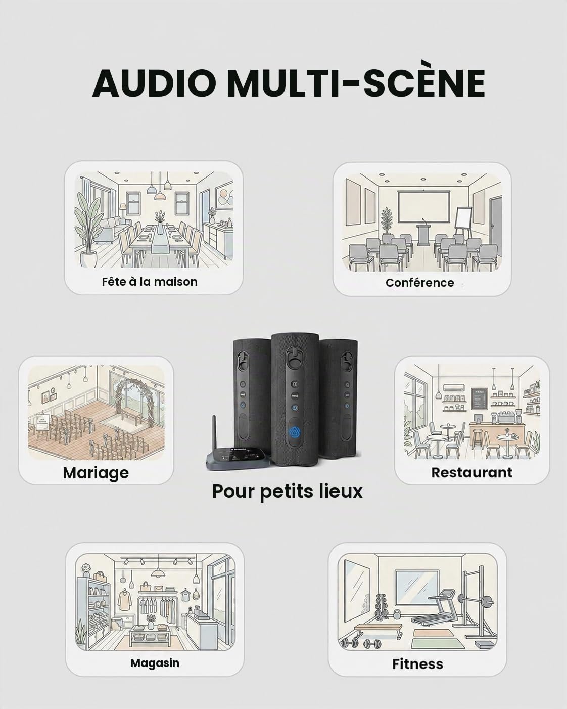 Avantree Harmony A1 – Système D’Enceintes sans Fil Multiroom Auracast pour Audio dans Toute La Maison Et Musique D’Ambiance, Extensible pour Magasins Et Petits Espaces, Bluetooth, Optique Et AUX