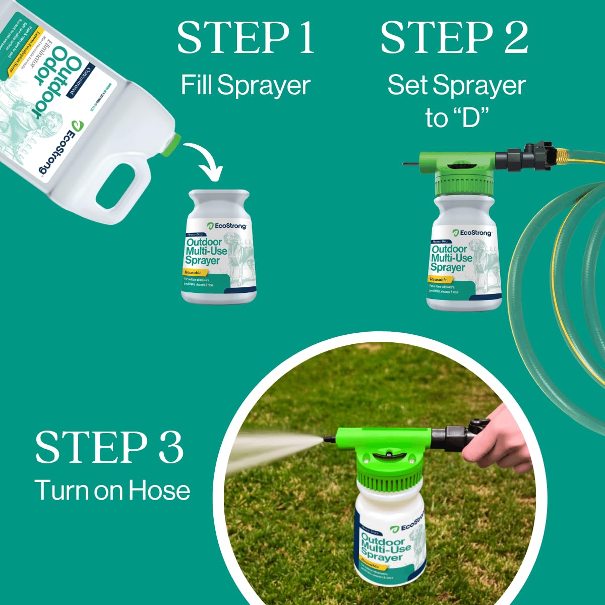 Eco Strong Eliminador de olores al aire libre | Desodorante enzimático potente para orina de perros y animales, limpiador para exteriores