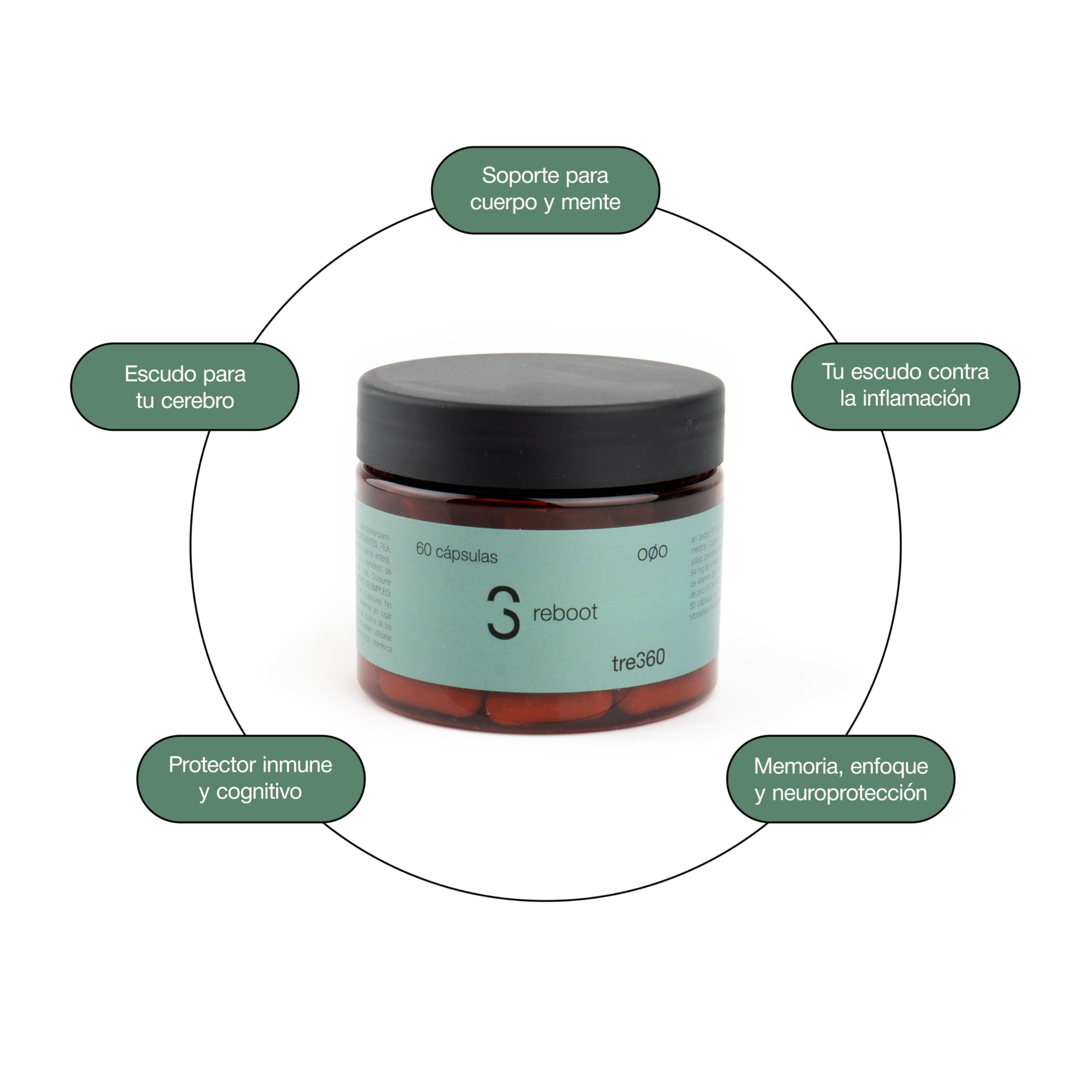 Tres60 - Reboot Complejo de Vitaminas B y Zinc – 60 Cápsulas – Con Omega 3 y Palmitoiletanolamida (PEA) – Suplemento Revitalizante para Energía, Sistema Nervioso y Reducción de Fatiga