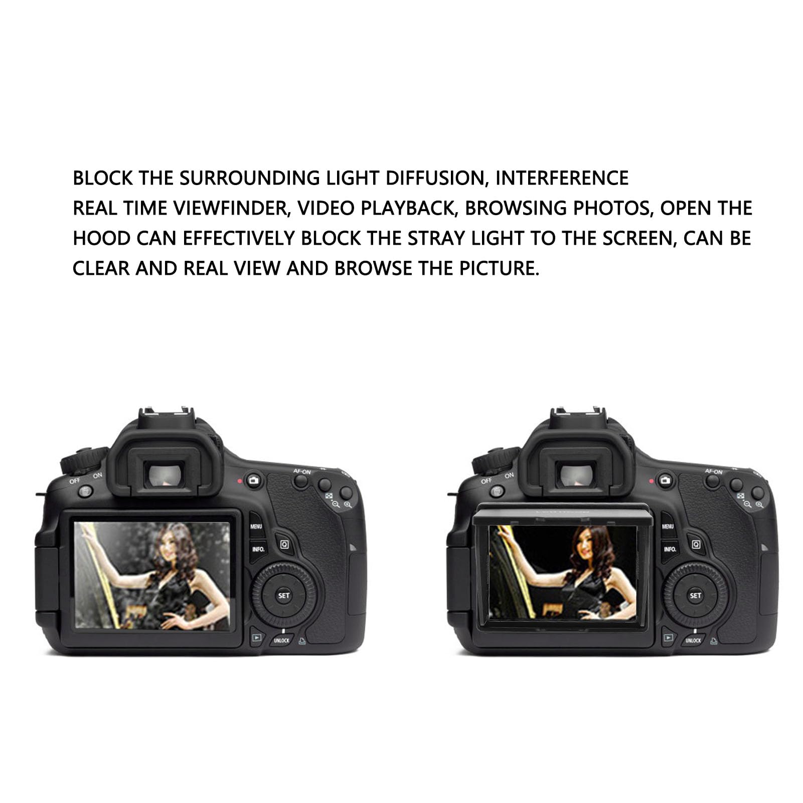 Camera LCD Sun Shade Sun Hood, ABS Folding Viewfinder Screen Protector Hood, Lightweight Sturdy Design, Blocks Dust Impact, for A7, A7M2, A7R2, A7M3, A9