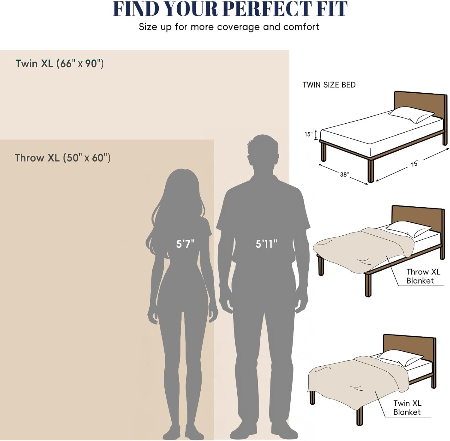 PHF Ultra Soft Flannel Fleece Blanket Twin Size, Lightweight 3D Jacquard Fleece Blanket, No Shedding, No Pilling, Luxury 340GSM Fluffy Cozy Bedding for Bed Room Decor, 66"x90", Khaki - Image 9