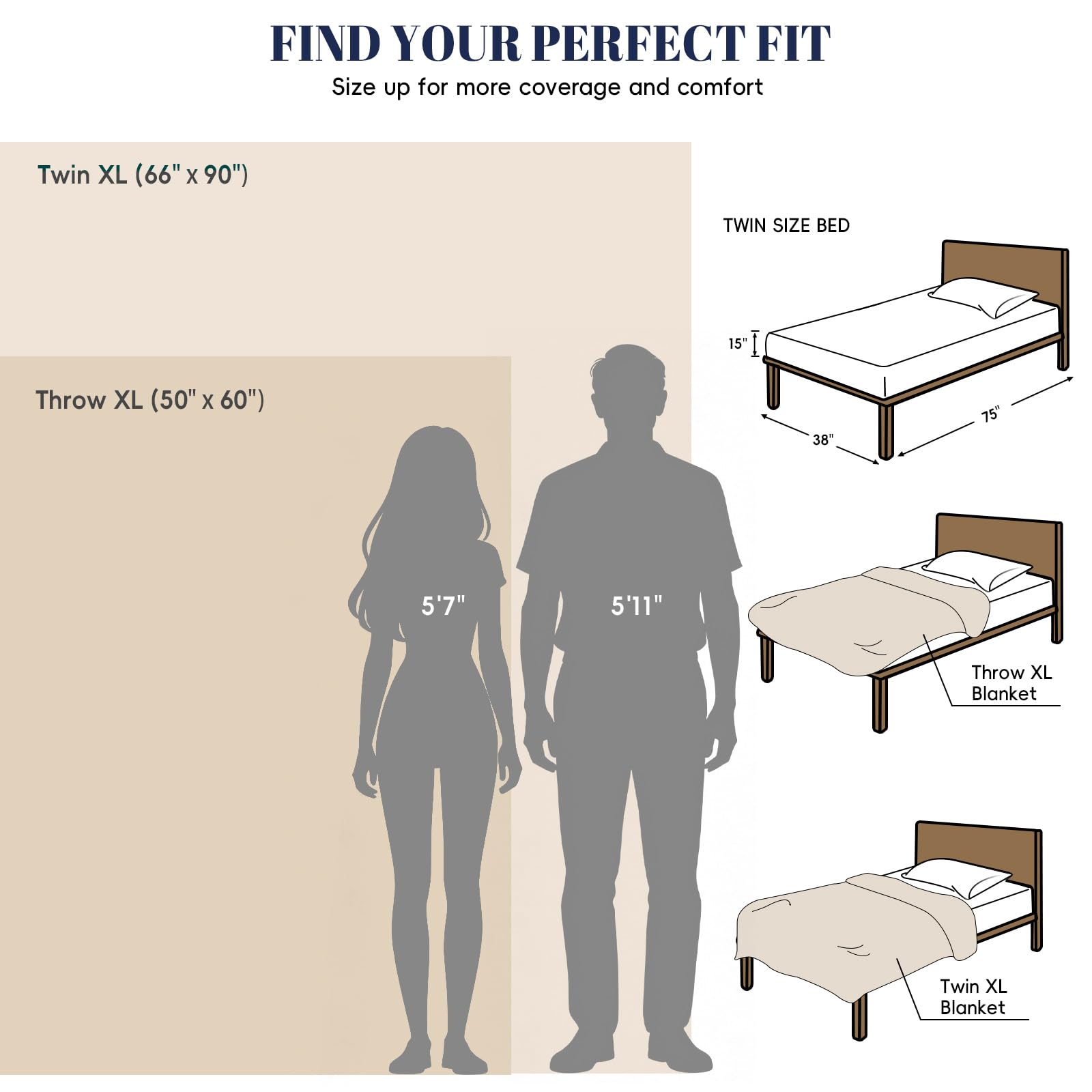 PHF 100% Cotton Waffle Weave Throw Blanket - Washed Soft Lightweight Blanket for All Season - Breathable and Skin-Friendly Blanket for Couch Bed Sofa 50"x60"- Light Khaki/Linen