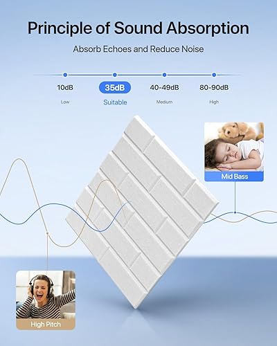 Miniatura 3 de Paneles de pared insonorizados, paneles acústicos autoadhesivos Soundsbay paquete de 12 paneles de absorción de sonido de 12 x 12 x 0.4 pulgadas,