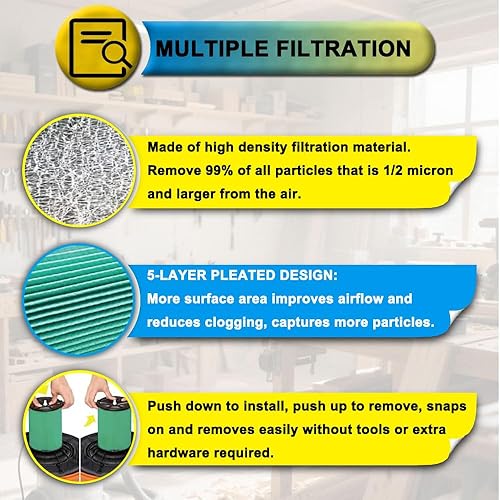 Miniatura 4 de Paquete de 2 filtros Hepa VF6000 de repuesto para filtro rígido de aspiradora 97457, filtro de papel plisado HEPA de 5 capas, compatible con la