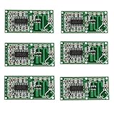 wide operating voltage range: 4.0-28.0V
